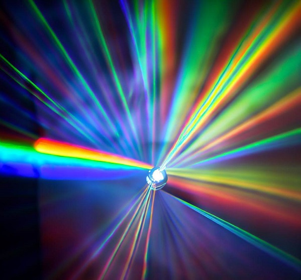 Do Laser Projectors Have Rainbow Effect