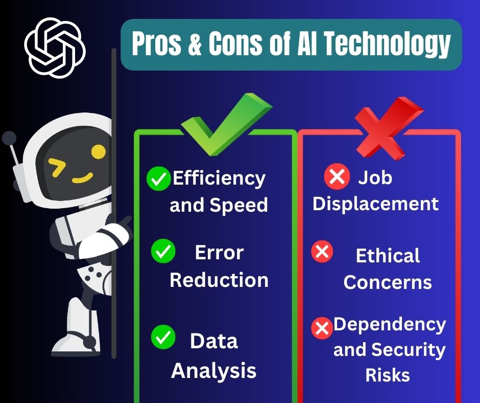 Pros and Cons of AI Technology